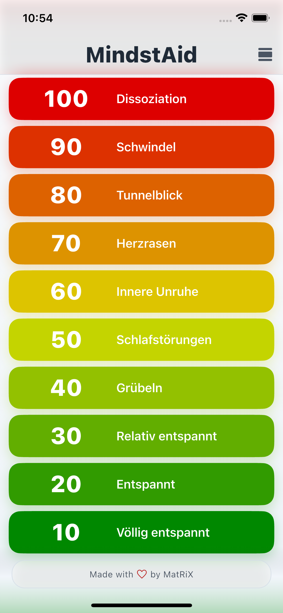 MindstAid Alles im Blick Ansicht
